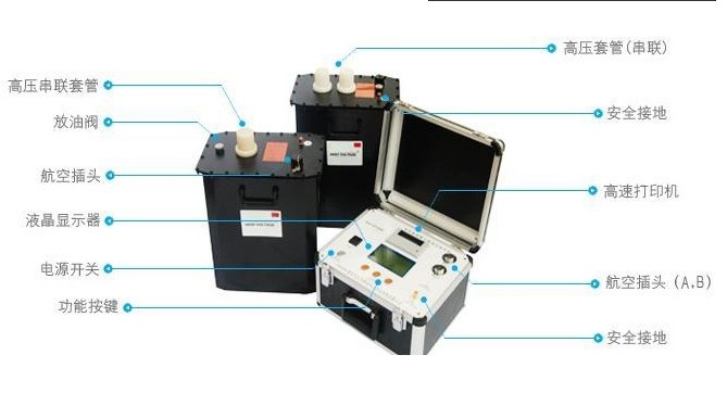 電力試驗設備企業(yè)應走專業(yè)化路線