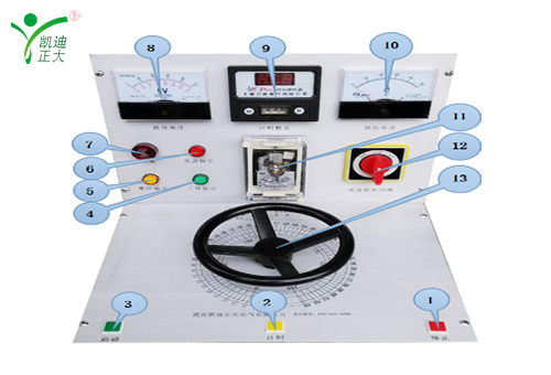 10kV開關(guān)柜要做哪些耐壓試驗?zāi)娴闹绬幔?/></a></div>
            <div   id=